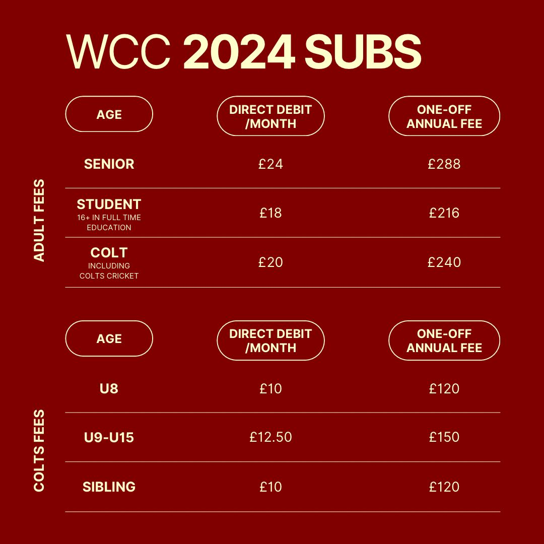 Match Fees & Annual Subscriptions