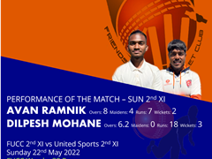 Great bowling from the two youngsters to pick up key wickets and bring the win for FUCC