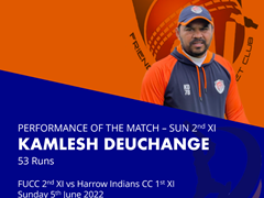 Patience batting from Kamlesh scoring 53 runs