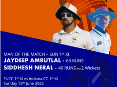 Teamwork from Jaydeep with good 63 runs and Siddhesh with his powerful batting and bowling