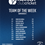 🕵️‍♂️ THE SCOUT REVIEW – FANTASY LEAGUE WEEK 1