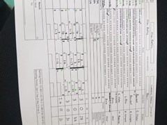 over 40 final