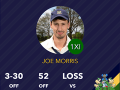 Joe Morris with Performance of the Week for his 3-30 and maiden league half-century, 52 in the loss vs Haverhill (a)