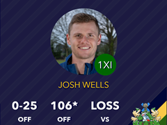 Josh Wells with performance of the week for his economical 0-25 off 10 overs and unbeaten 106 off 87 balls in the defeat against Wivenhoe (a)