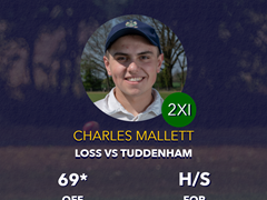 Charles Mallett with Performance of the Week for his 69* - a highest 2nd XI score - in the defeat to Tuddenham (a)