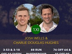 Josh Wells and Charlie Douglas-Hughes with performance of the week for their 4 wickets, 124 runs and 88-run partnership in the win against Maldon (a)