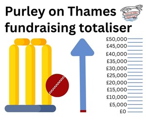 Purley on Thames fundraising totaliser - £0 to £50,000